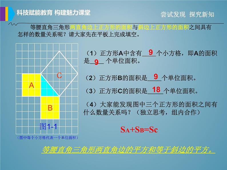 冀教版数学八年级上册17.3勾股定理 (2) 课件第5页