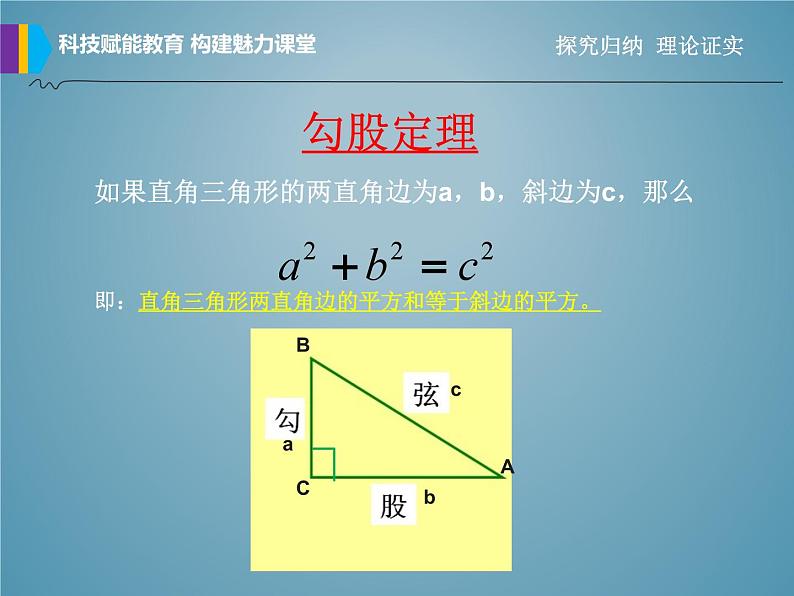 冀教版数学八年级上册17.3勾股定理 (2) 课件第7页