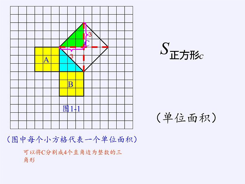 冀教版数学八年级上册17.3勾股定理 (3) 课件第4页