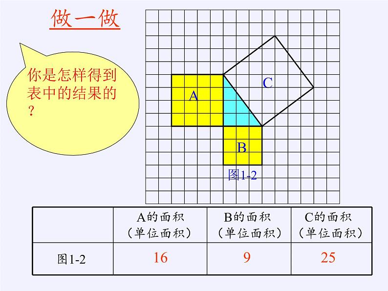 冀教版数学八年级上册17.3勾股定理 (3) 课件第7页