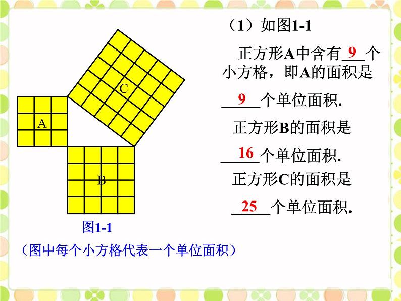 冀教版数学八年级上册17.3勾股定理 课件第3页