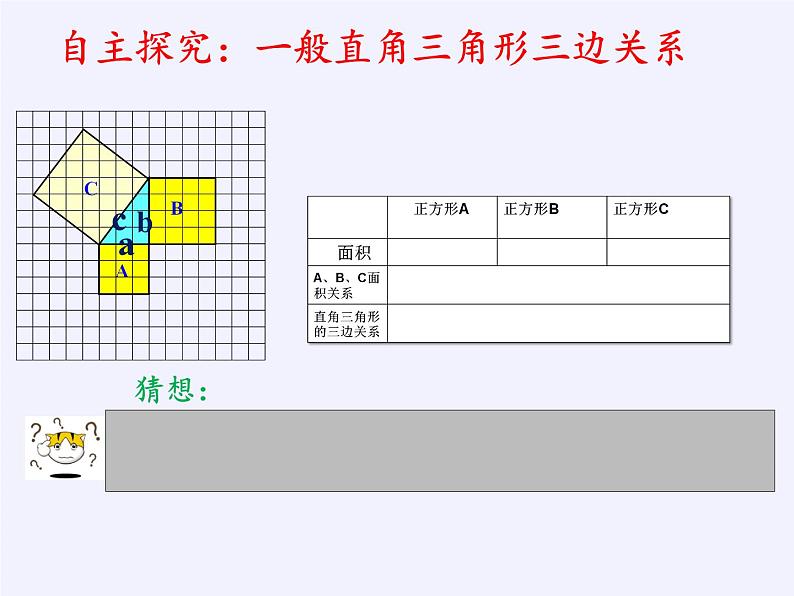 冀教版数学八年级上册17.3勾股定理(1) 课件06