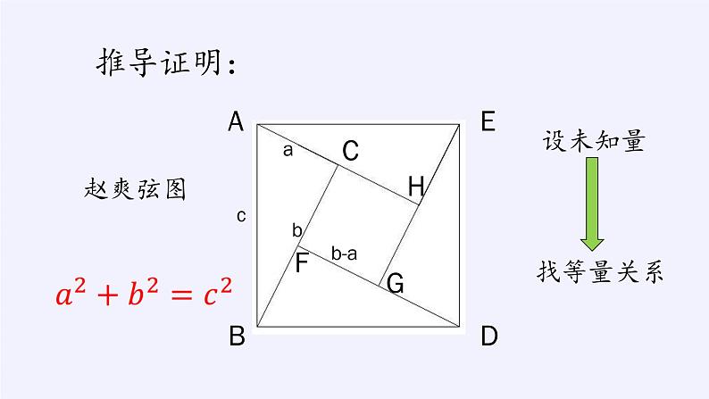 冀教版数学八年级上册17.3勾股定理(3) 课件第8页