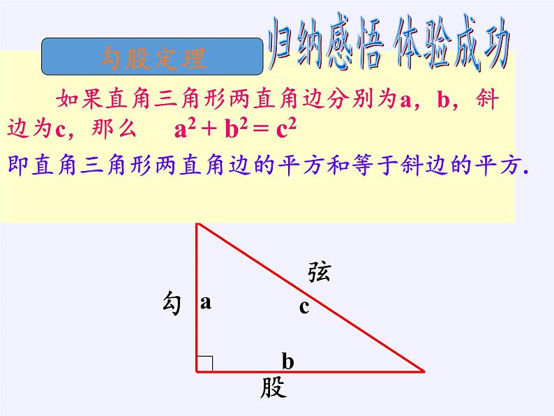 冀教版数学八年级上册17.3勾股定理(5) 课件第6页