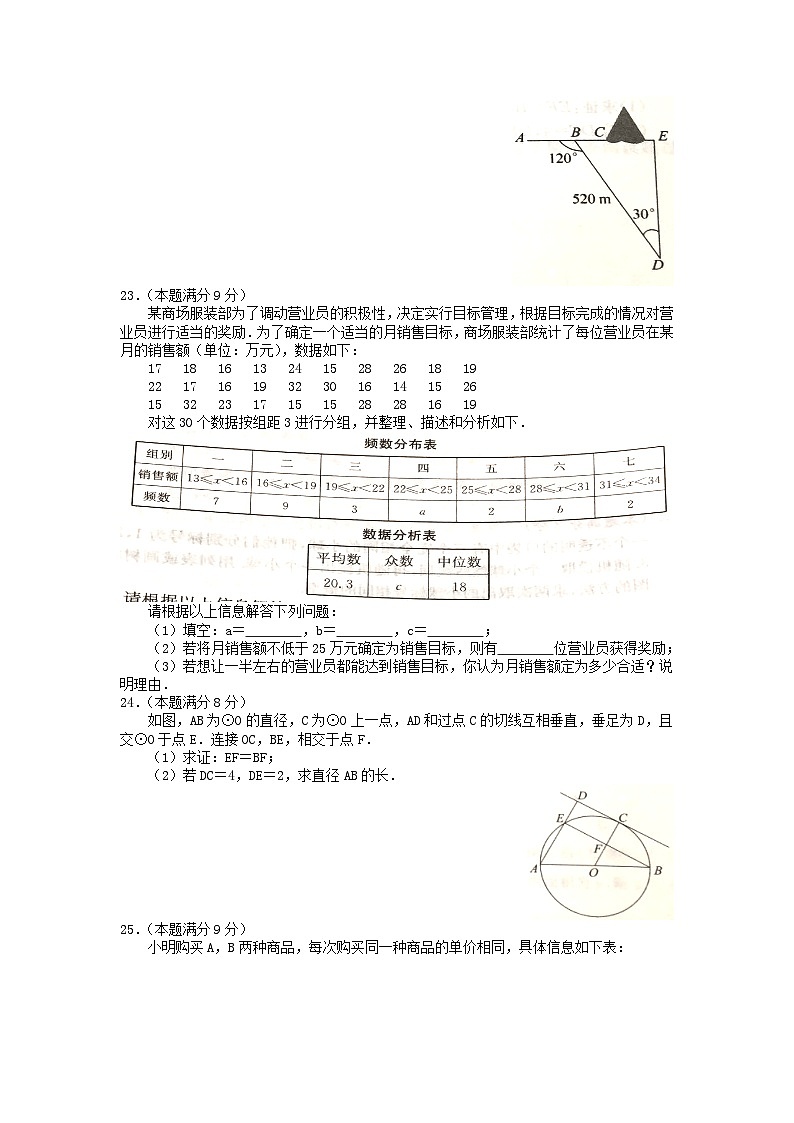 2018年江苏南通中考数学真题及答案03