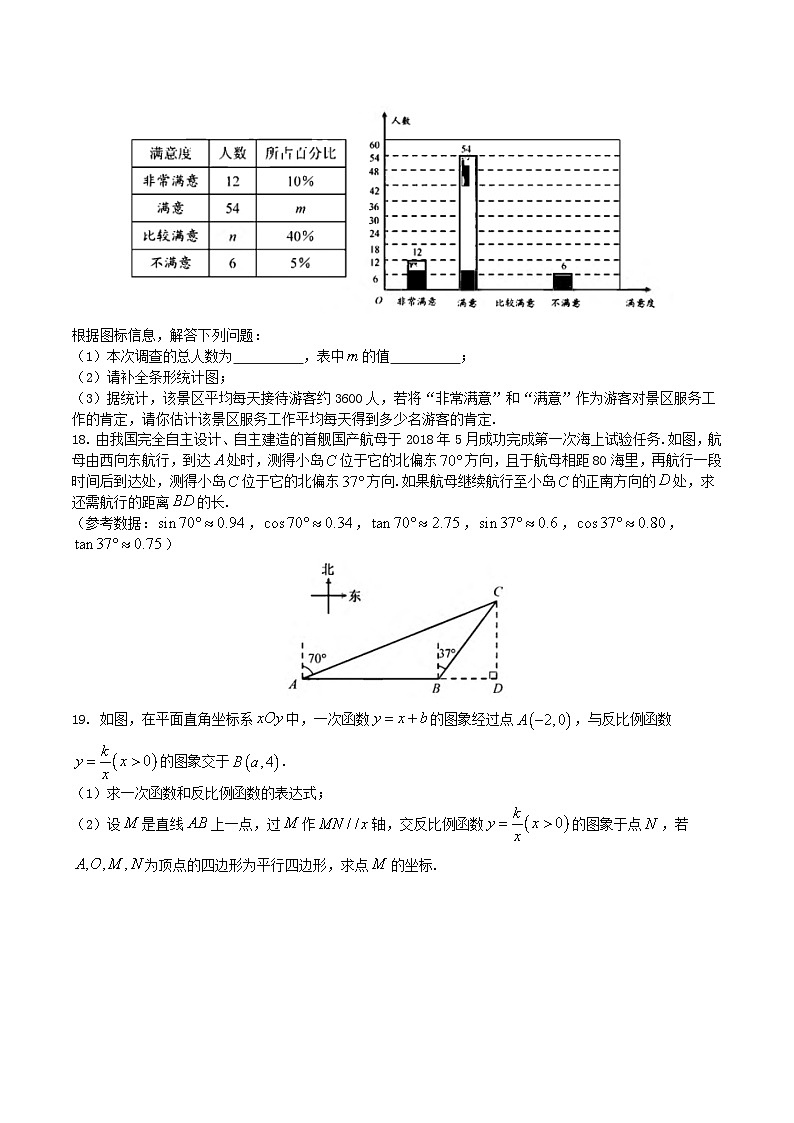 2018年四川省成都市中考数学真题及答案03