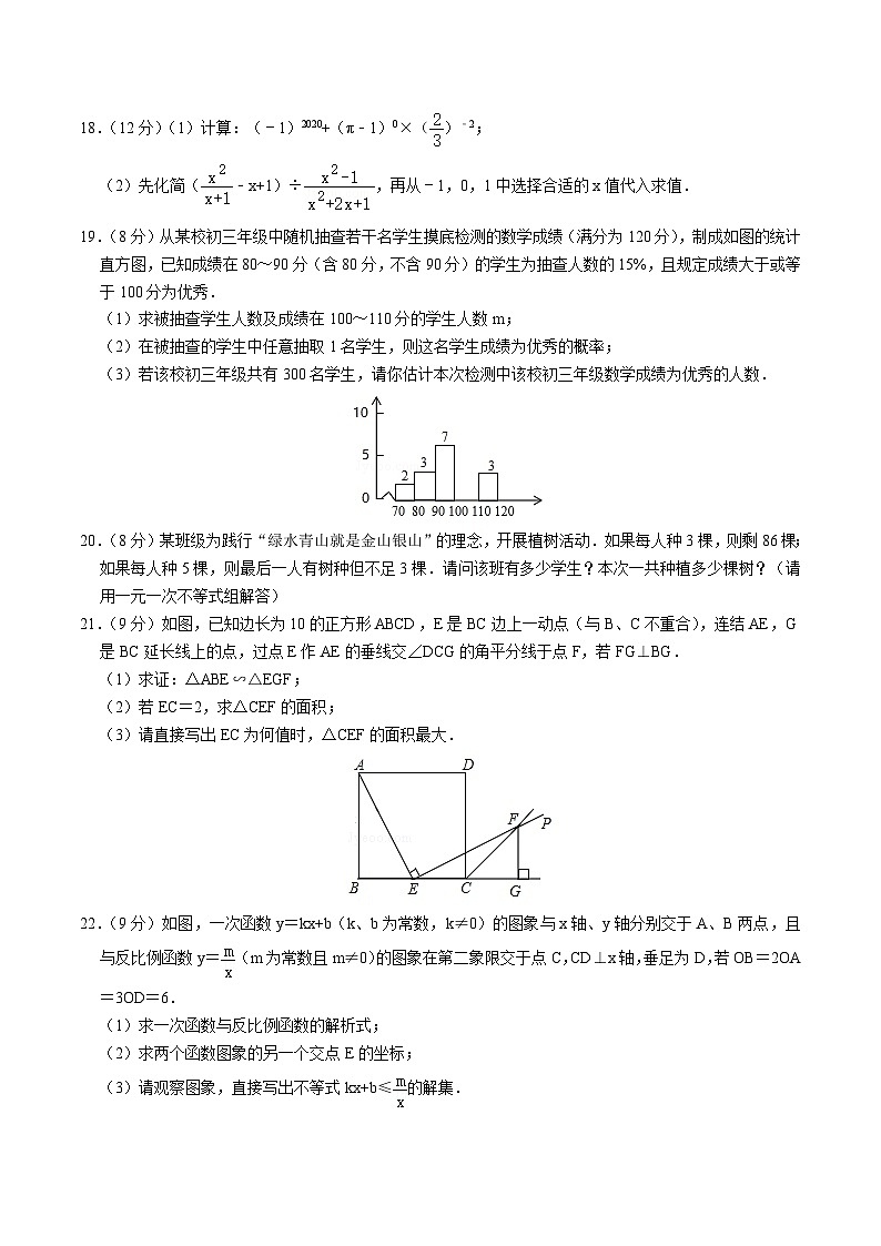 2020年四川省雅安市中考数学真题及答案03