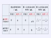 冀教版数学八年级上册数学活动 胡萝卜汁与苹果汁的多少 课件