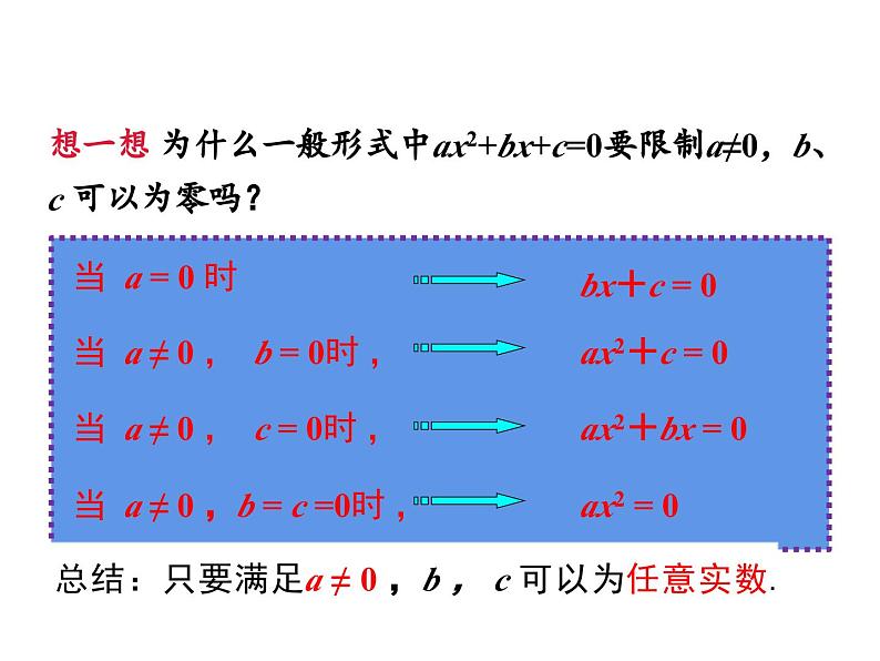 《21.1一元二次方程》课件06