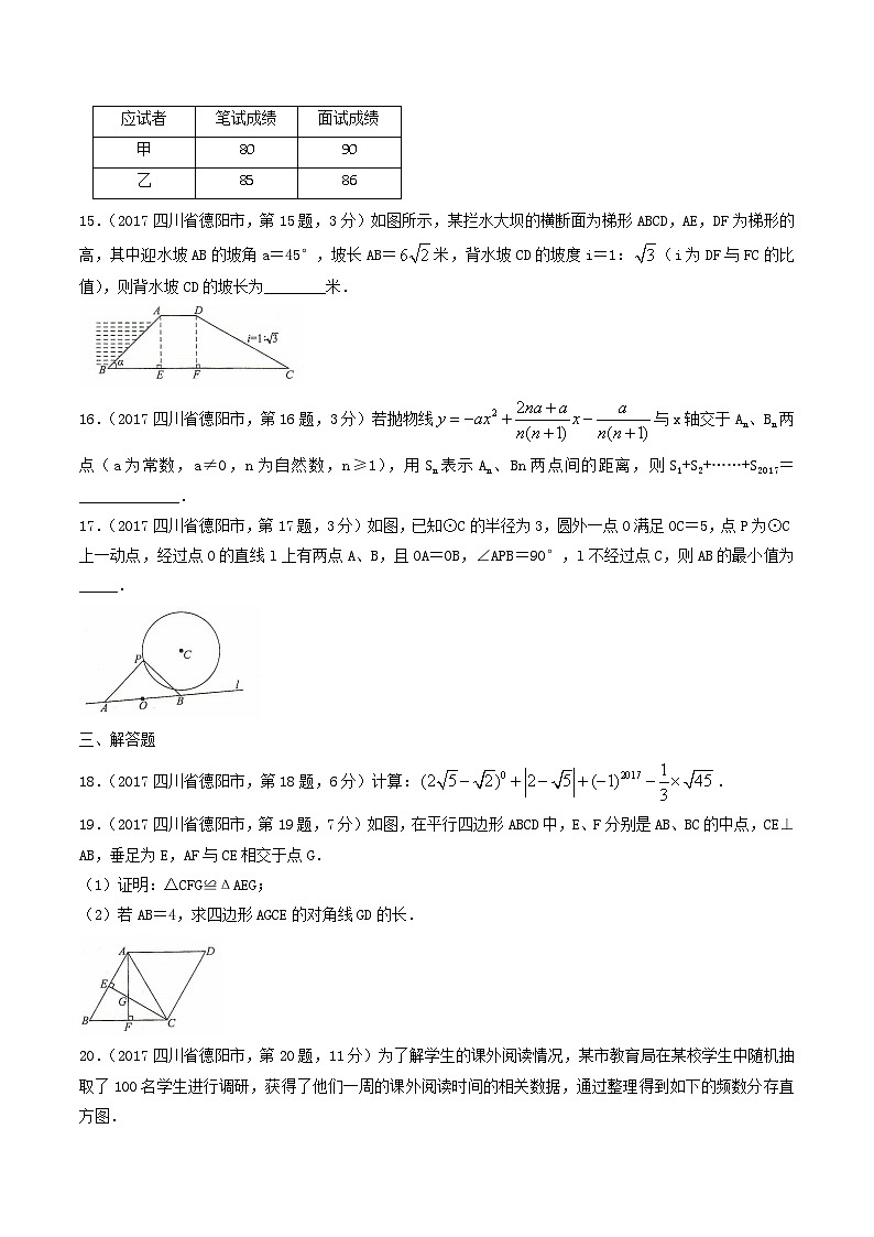 2017年四川省德阳市中考数学真题及答案03