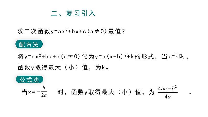 实际问题与二次函数之几何图形的最大面积  课件03