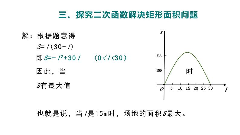 实际问题与二次函数之几何图形的最大面积  课件05