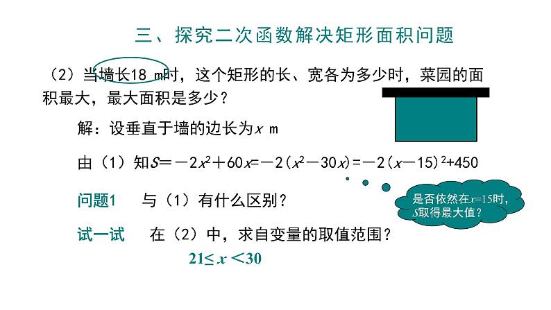 实际问题与二次函数之几何图形的最大面积  课件08