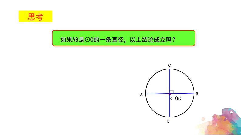 24.1.2垂直于弦的直径  课件08