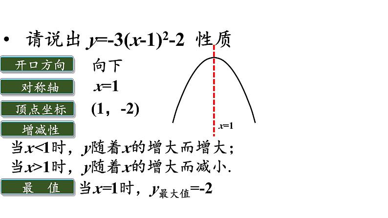 22.1.4二次函数y=ax²+bx+c的图象和性质 课件07