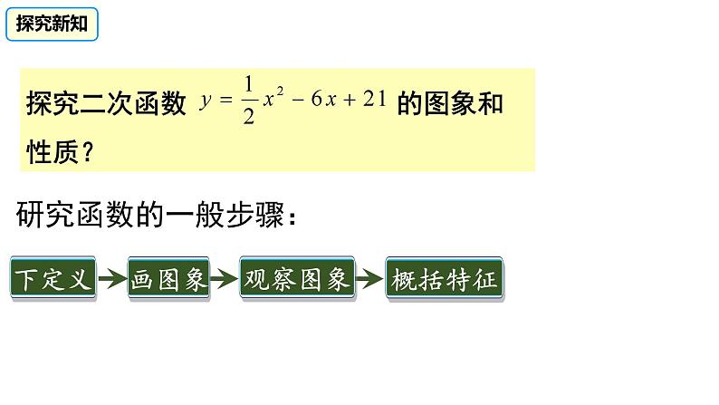 22.1.4二次函数y=ax²+bx+c的图象和性质 课件08