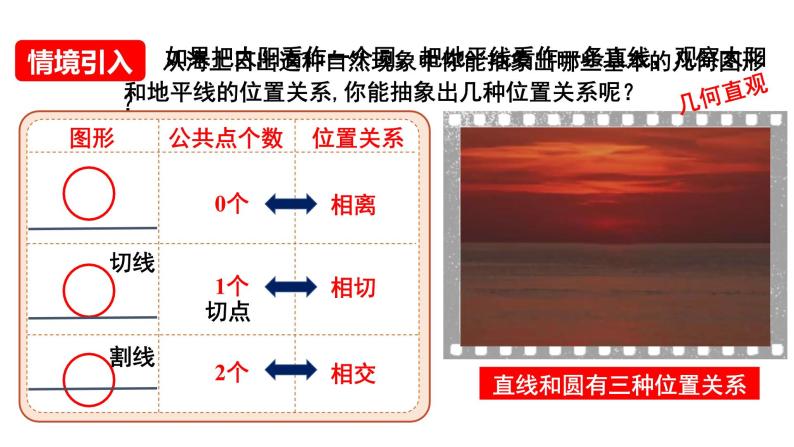 24.2.2直线和圆的位置关系  课件05