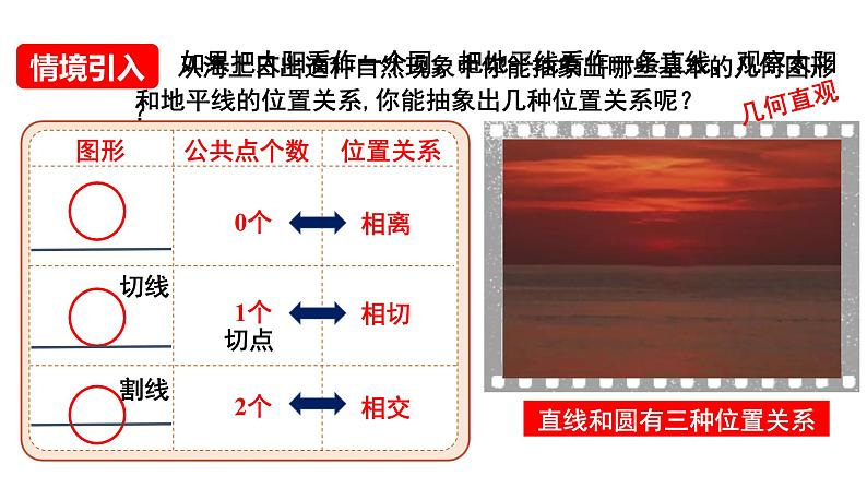 24.2.2直线和圆的位置关系  课件第5页