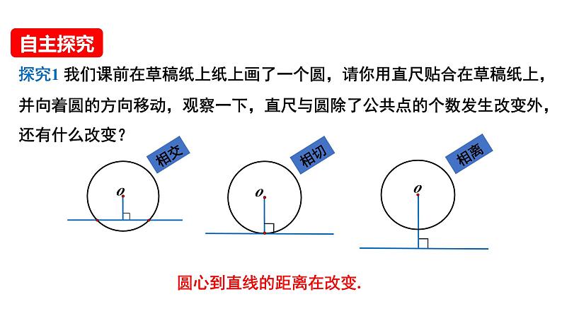 24.2.2直线和圆的位置关系  课件第8页