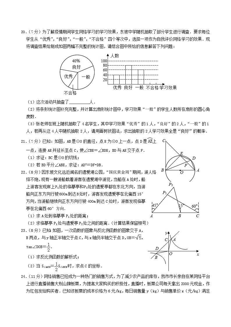 2020年湖北省黄冈市中考数学真题及答案03