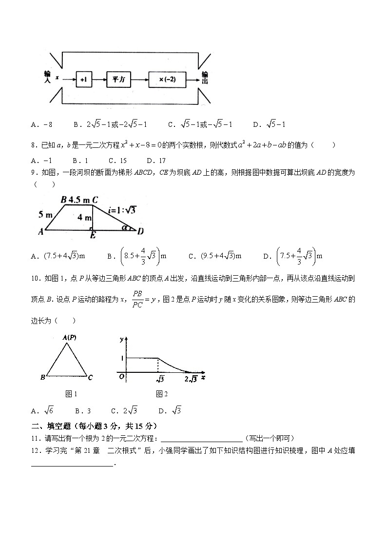 河南省南阳市镇平县2023-2024学年九年级上学期期中数学试题02