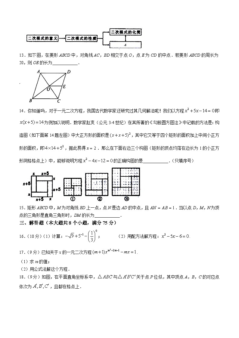 河南省南阳市镇平县2023-2024学年九年级上学期期中数学试题03