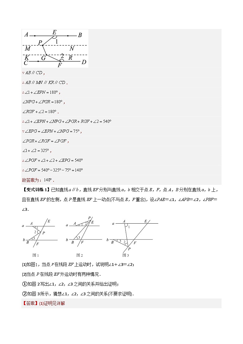 专题01 相交线与平行线中的四种几何模型全攻略（教师版）-2023年初中数学7年级下册同步压轴题第3页