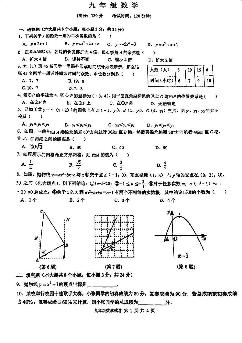 江苏省苏州高新区第一初级中学校2023—-2024学年上学期九年级数学12月月考反馈试卷第1页