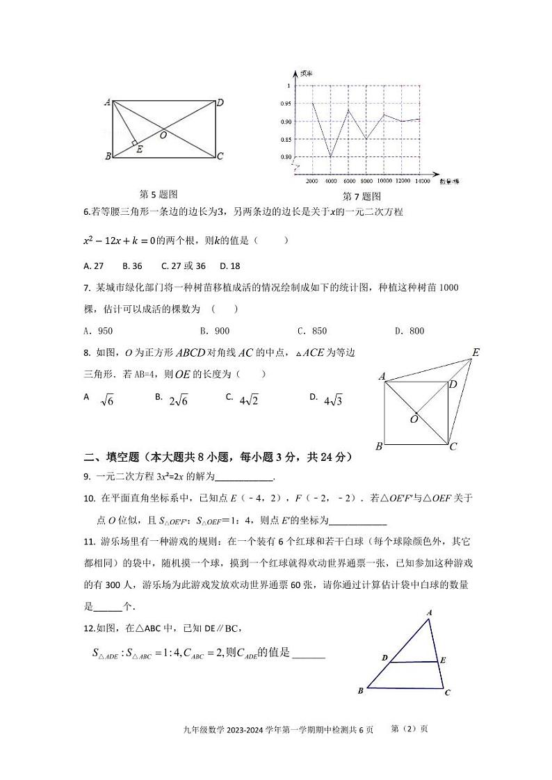山东省青岛市崂山区第四中学2023-2024学年九年级上学期期中数学试题02