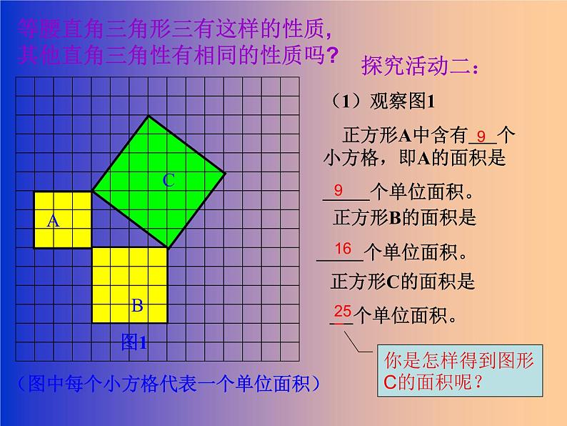 探索勾股定理 课件第5页