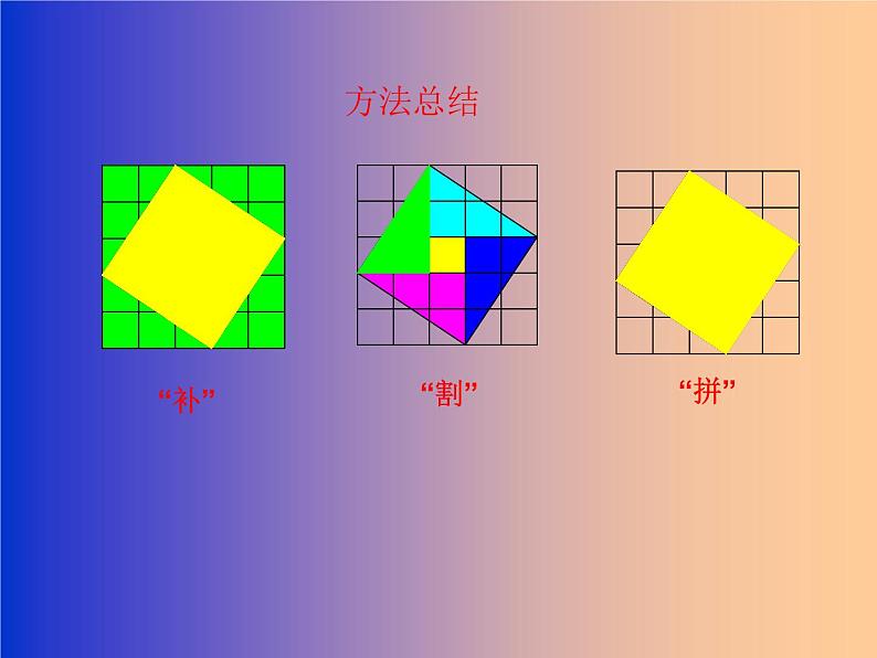 探索勾股定理 课件第8页