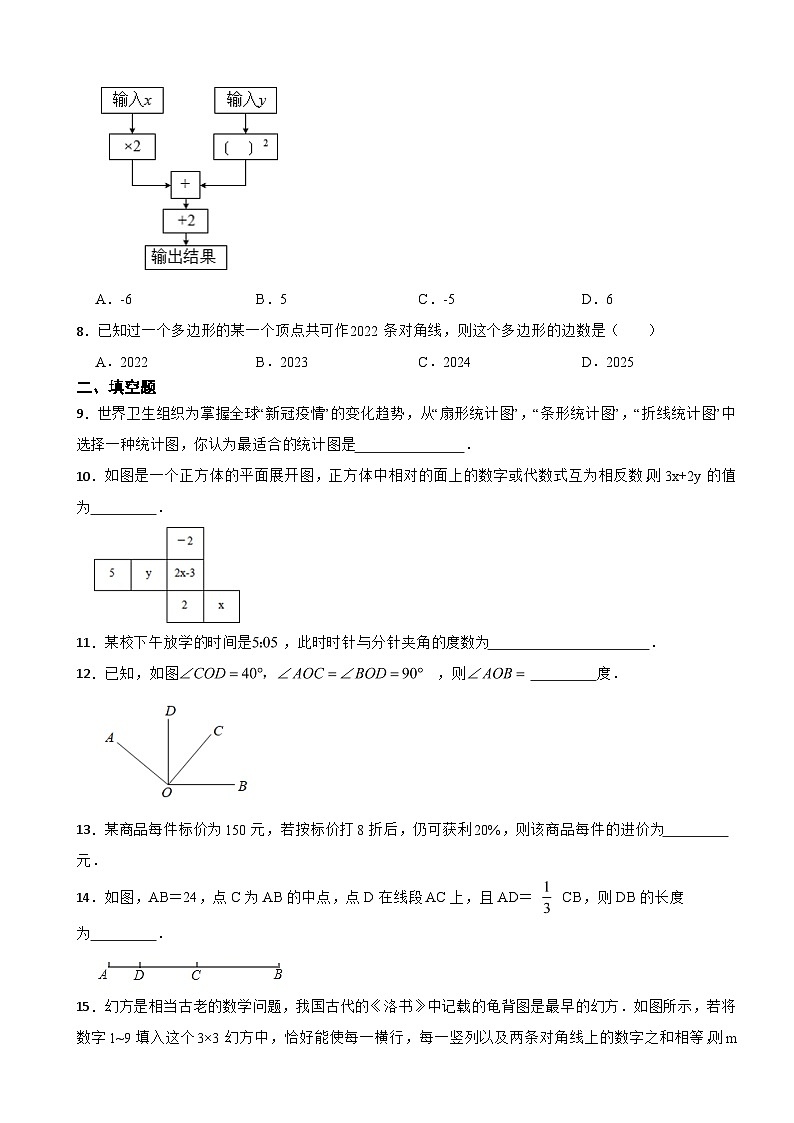 山东省青岛市2023年七年级上学期期末数学试题附答案第2页