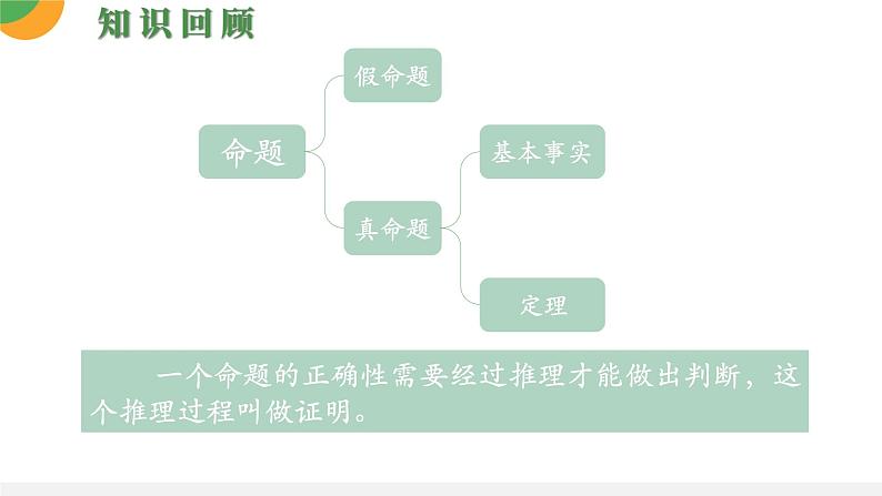 人教版数学《平移》PPT课件04