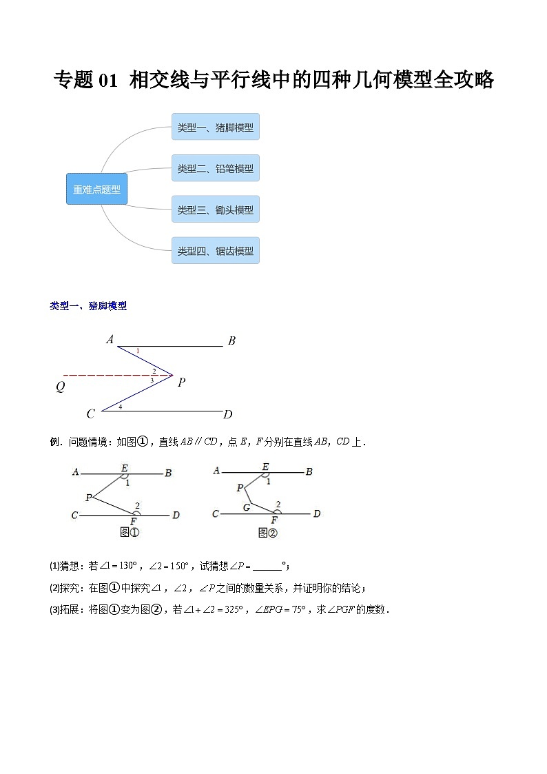 2023年初中数学7年级下册同步压轴题专题01 相交线与平行线中的四种几何模型全攻略（学生版+教师版）01