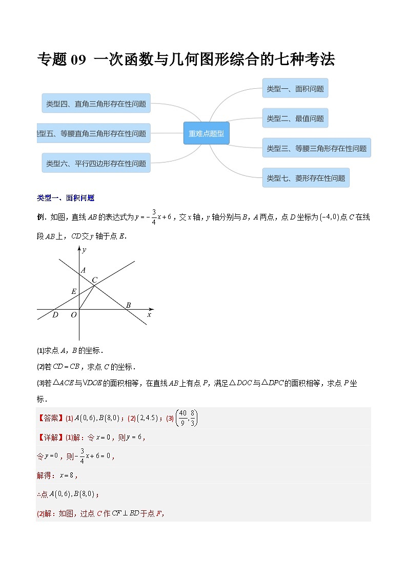 2023年初中数学8年级下册同步压轴题  专题09 一次函数与几何图形综合的七种考法（学生版+解析版）01