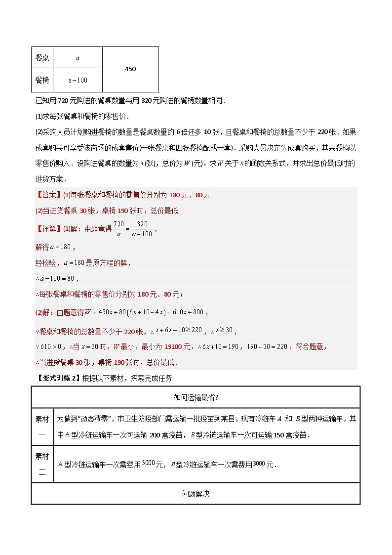 2023年初中数学8年级下册同步压轴题  专题10 一次函数的应用三种考法全攻略（教师版）第2页