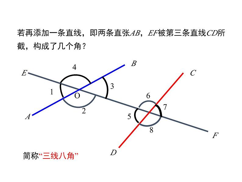 5.1 相交线 第3课时 华东师大版七年级数学上册同步课件第5页