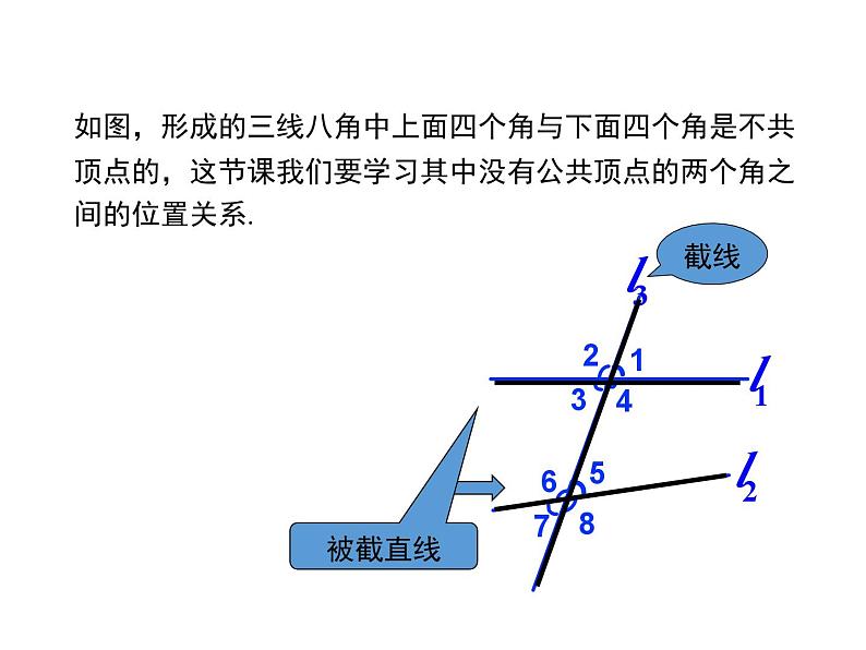 5.1 相交线 第3课时 华东师大版七年级数学上册同步课件第6页