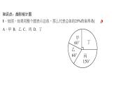 15.2 数据的表示1 扇形统计图 华东师大版数学八年级上册作业课件