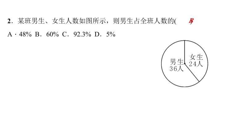 15.2 数据的表示1 扇形统计图 华东师大版数学八年级上册作业课件04