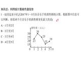 15.2 数据的表示2 利用统计图表传递信息 华东师大版数学八年级上册作业课件
