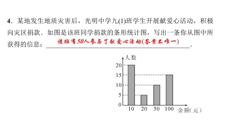 15.2 数据的表示2 利用统计图表传递信息 华东师大版数学八年级上册作业课件08