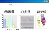 15.2 数据的表示 华东师大版数学八年级上册课件