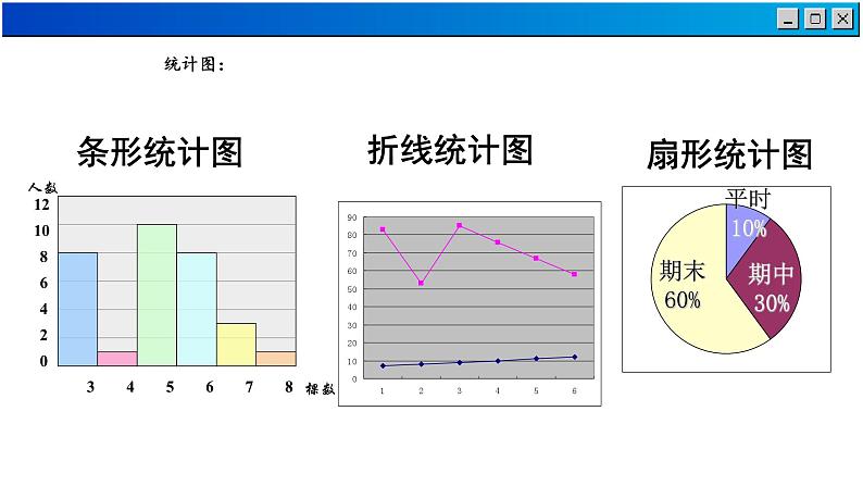 15.2 数据的表示 华东师大版数学八年级上册课件第5页