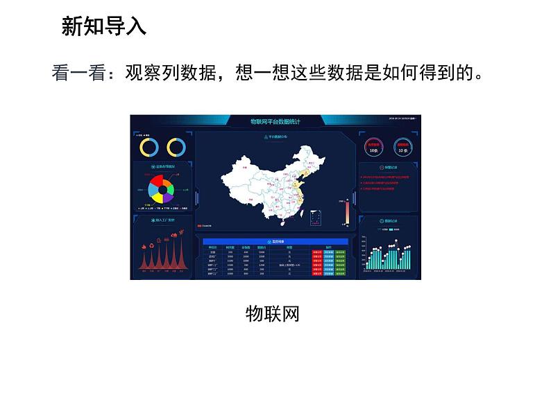 15.1.2 数据的收集 华东师大版数学八年级上册教学课件第3页