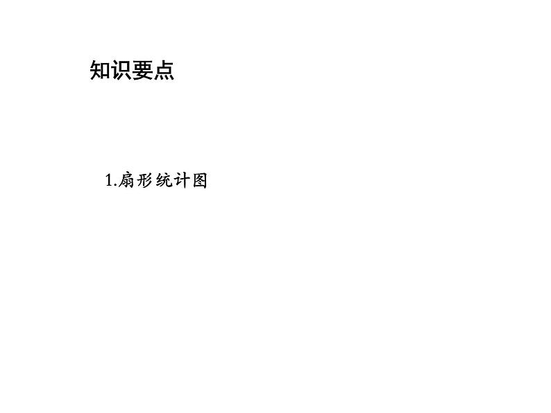 15.2.1 扇形统计图 华东师大版数学八年级上册教学课件02