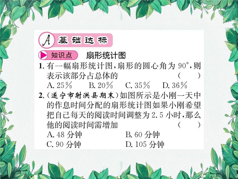 15.2.1 扇形统计图 华东师大版数学八年级上册课件02