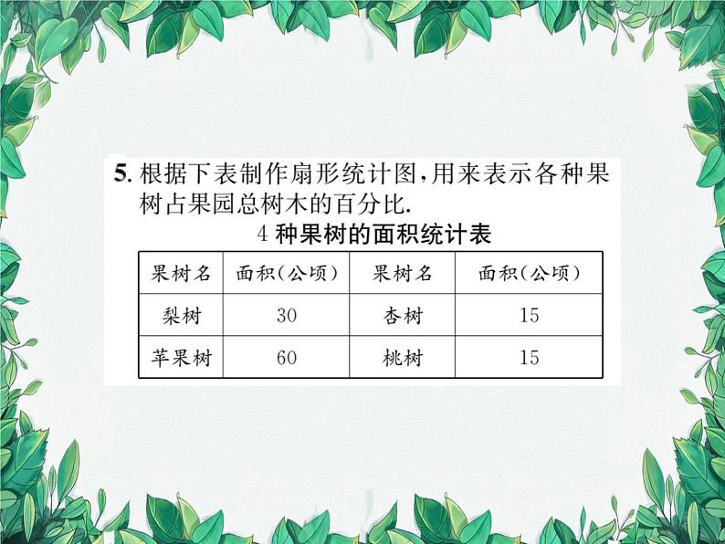 15.2.1 扇形统计图 华东师大版数学八年级上册课件06