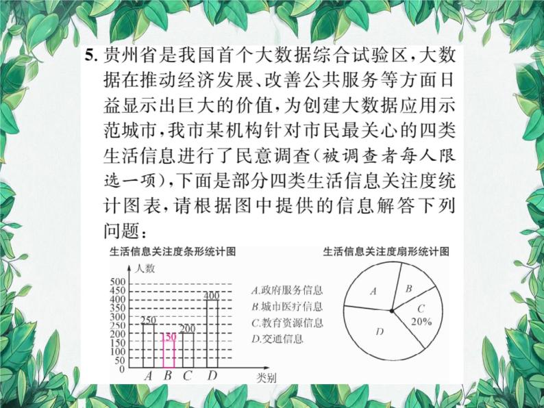 15.2.2 利用统计图表传递信息 华东师大版数学八年级上册课件07
