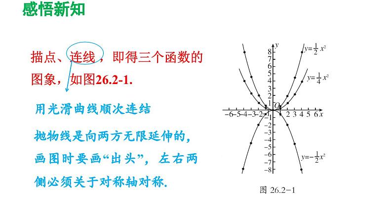 26.2.1  二次函数y=ax2 的图象与性质 华师大版数学九年级下册导学课件08